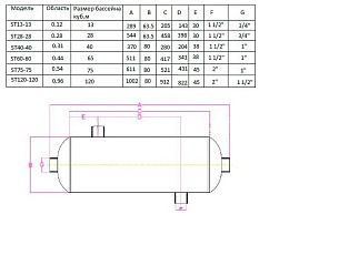 0-Теплообменник Poolmagic ST 40S-S 0-Теплообменник Poolmagic ST 40S-S