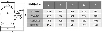 0-Фильтровальная емкость ProSide 725(725мм,22м3/ч),боков.подкл.