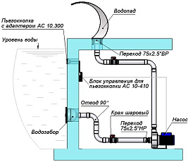 2-Водопад "Кобра 500" Змеиная кожа, АС (AISI 316L)
