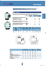0-Фильтровальная емкость Berlin 1050 mm, c крышкой д400мм