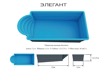 15-Композитный бассейн Элегант Ecoline 7,2х3,2х1,7