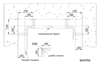 0-Соединительная втулка под трубу 40х1,5, АТ пленка