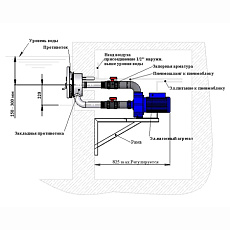 1-Противоток 75 м3/час, АС
