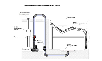 1-Гейзер 140х1250 пленка, АС (AISI 316L)