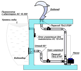 2-Водопад "Дельфин Бэби" Змеиная кожа, АС