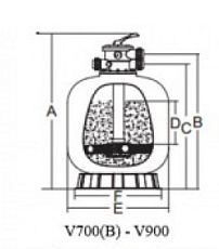 0-Фильтровальная емкость Emaux V900, с верхн. подкл.
