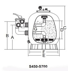 1-Фильтровальная емкость Emaux S650, с боковым подкл.