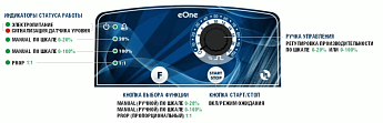 3-Мембранный насос дозатор eOne Basic 05075 3-Мембранный насос дозатор eOne Basic 05075