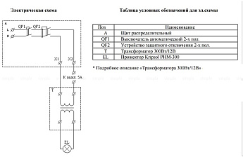 2-Прожектор (плитка) Kripsol PHM 300