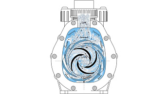 2-Насос с префильтром Aqua Plus 6 (6 м3/ч, 220В)