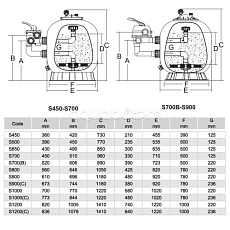 1-Фильтровальная емкость Emaux S700, с боковым подкл.