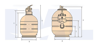 0-Фильтровальная емкость Roma D500, 10м3/час,с верхн. вентилем