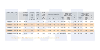 1-Фильтровальная емкость Lisboa HP D750,21м3/ч,с боков.подключ.