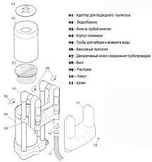 1-Скиммер навесной MTH SK 2 /Германия/