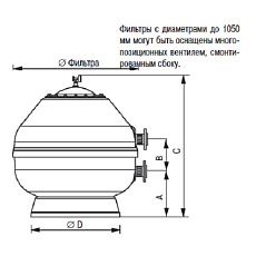 1-Фильтровальная емкость Vesubio 600 mm, с боковым вентилем