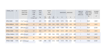 1-Фильтровальная емкость Teide D1050,43м3/ч,диаметр подключ 90мм