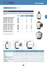0-Фильтровальная емкость Aster 350mm,с верхн.многопозиц.вентилем