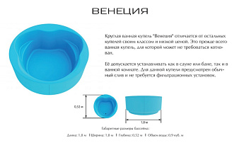 15-Композитный бассейн Венеция 1,8х1,8х0,52 15-Композитный бассейн Венеция 1,8х1,8х0,52
