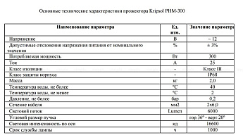 4-Прожектор (плитка) Kripsol PHM 300