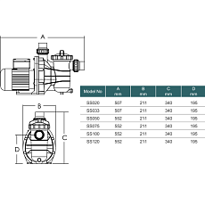 0-Насос Emaux SS020, 0,28кВт, 220В (5,5м3/ч = h4m)