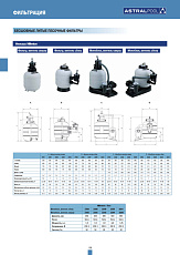 0-Фильтровальная емкость Millennium 380 mm, с верхним вентилем
