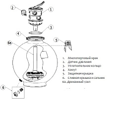 1-Фильтровальная емкость SwimPro VL240T (D600), с верхн. подкл.