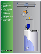 1-Насос-дозатор PKX-MA/A 5-5 230V
