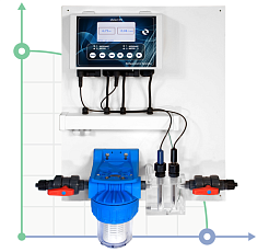 Система дозирования PH–RX CONTROL