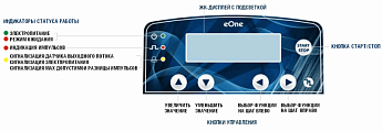 0-Мембранный насос дозатор eOne Plus 07107