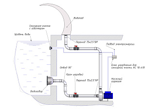1-Адаптер сенсорной кнопки, AC